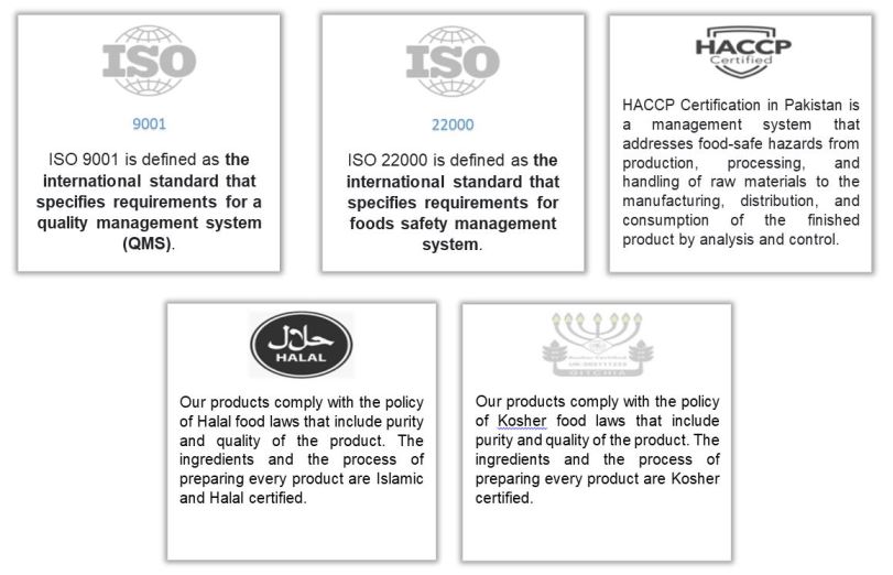 Certification and Association